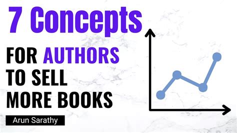 How to Sell More Books: Strategies and Insights for Authors